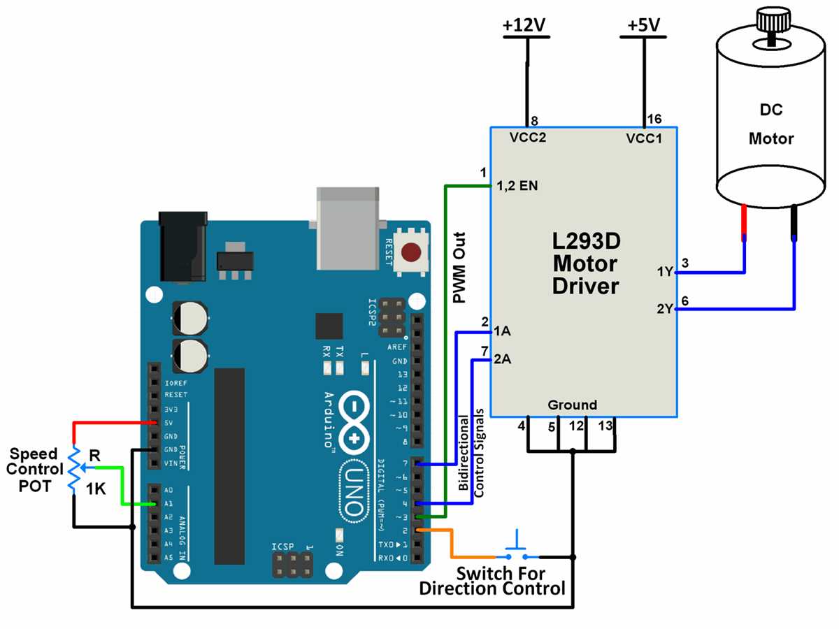 dc motor wiring diagram dc motor wiring diagram