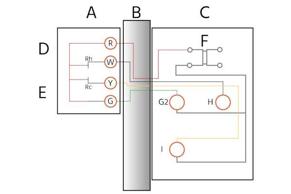 a c thermostat wiring diagram a c thermostat wiring diagram