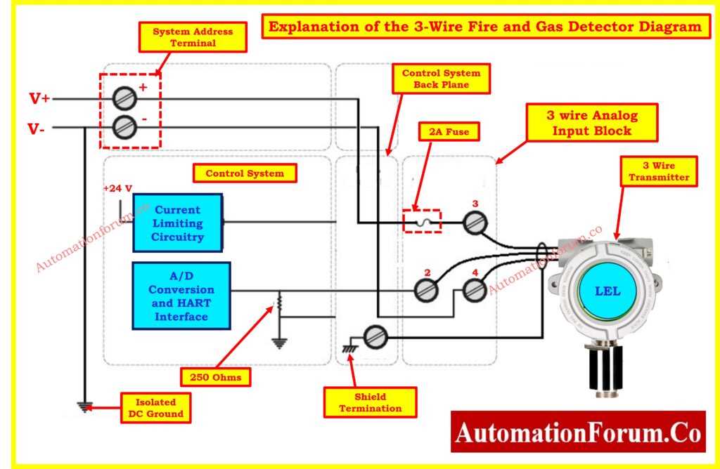 wiring diagram smoke detector