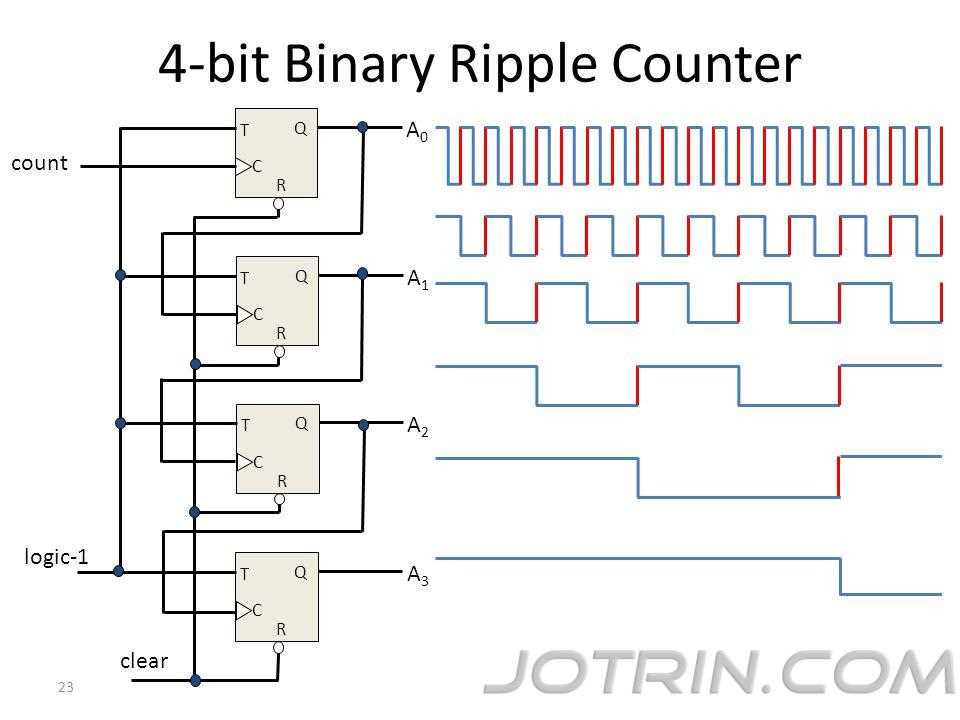 cd4060 timer circuit diagram