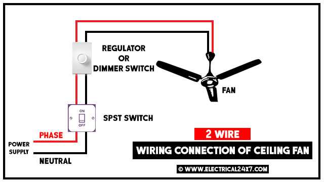 ceiling fans with lights wiring diagram ceiling fans with lights wiring diagram