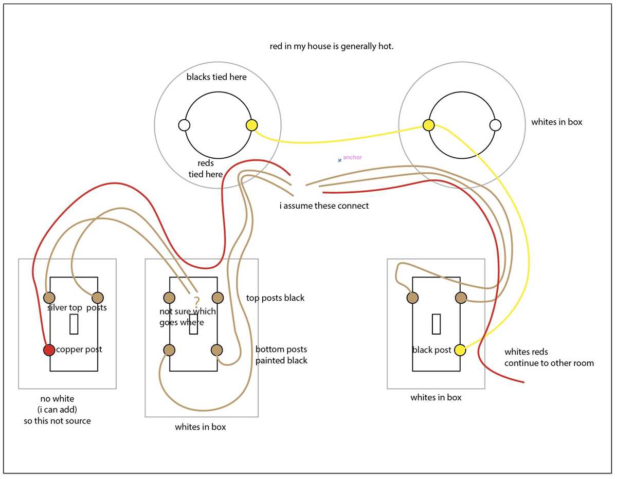 4 way dimmer switch wiring diagram