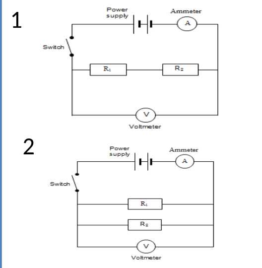 parallel circuit diagram with ammeter and voltmeter parallel circuit diagram with ammeter and voltmeter