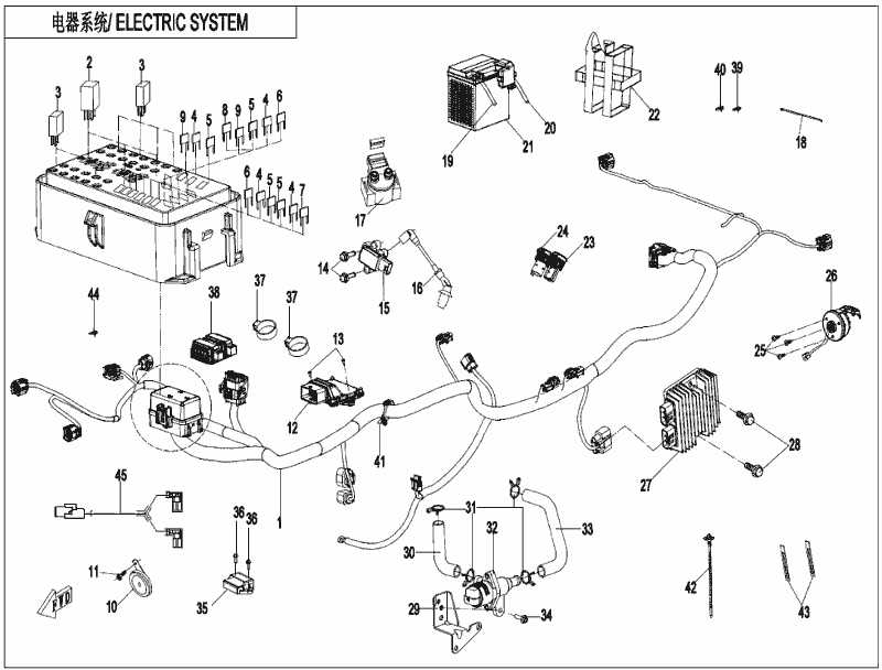 cfmoto parts diagram