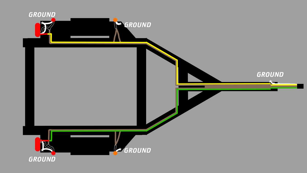 trailer lights wiring diagram trailer lights wiring diagram