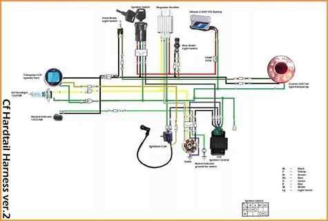 chinese 250cc wiring diagram