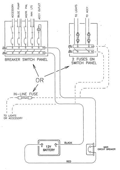 simple boat wiring diagram simple boat wiring diagram