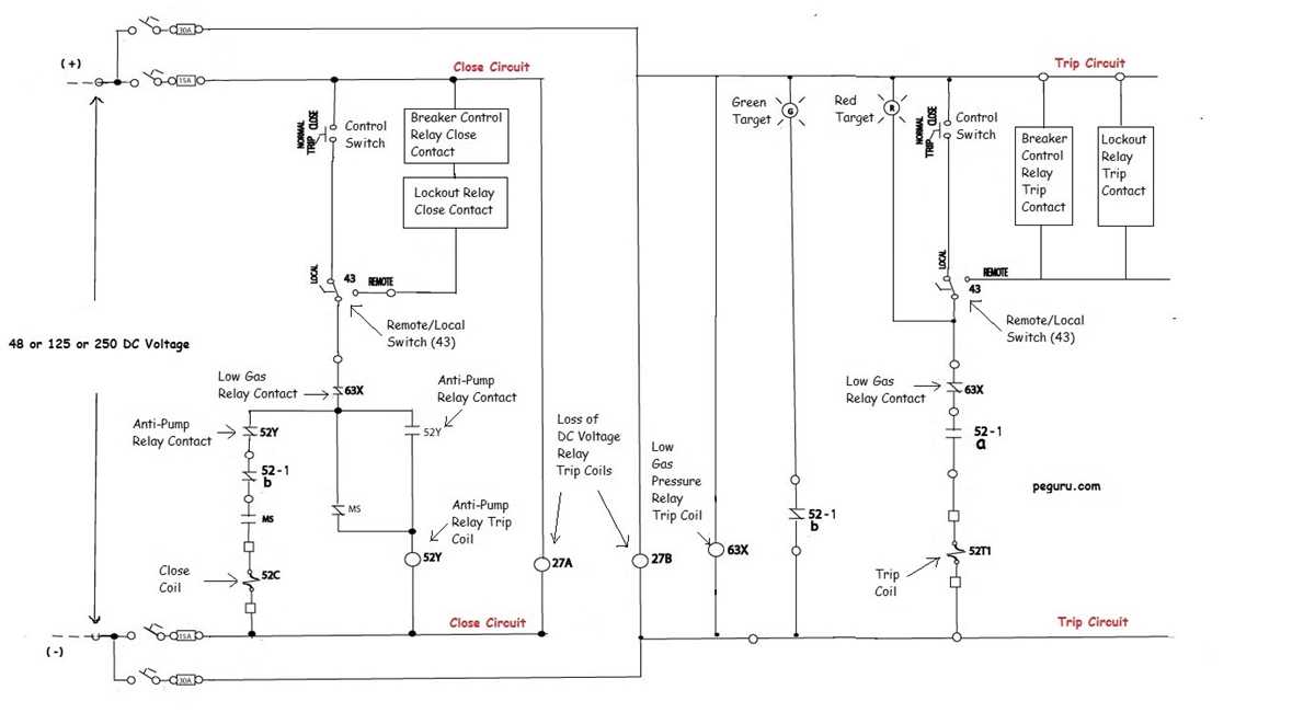 circuit breaker schematic diagram