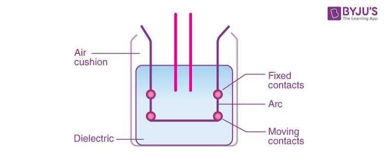 circuit breaker simple diagram circuit breaker simple diagram