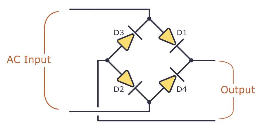 circuit diagram ac to dc converter circuit diagram ac to dc converter
