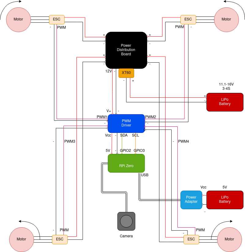 circuit diagram maker raspberry pi