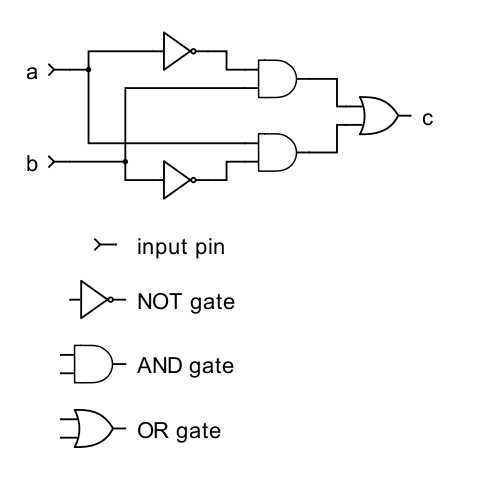 circuit diagram of or gate circuit diagram of or gate