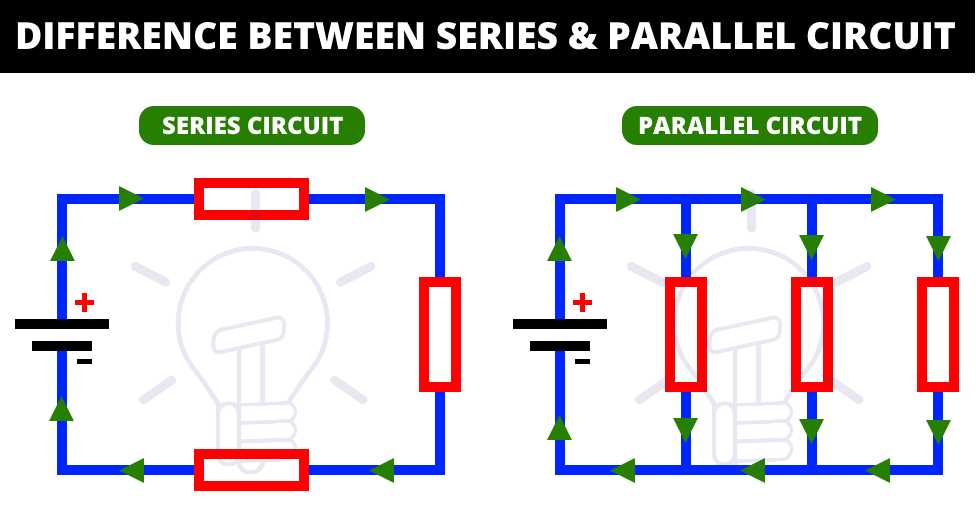 circuit diagram parallel and series