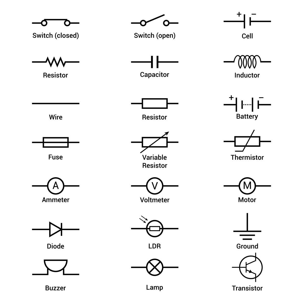 circuit diagram switch symbols circuit diagram switch symbols
