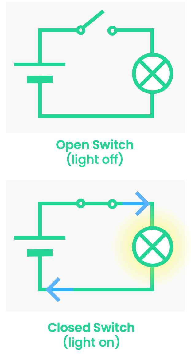 circuit with switch diagram