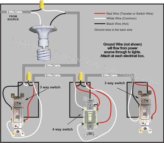 switch controlled outlet wiring diagram switch controlled outlet wiring diagram