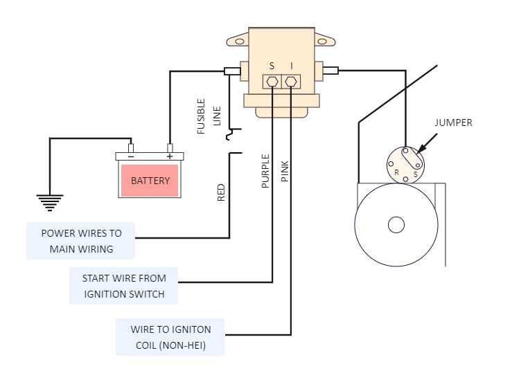 starter relay wiring diagram