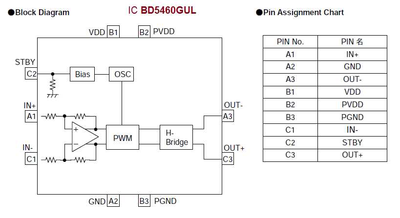 class d amplifier circuit diagram