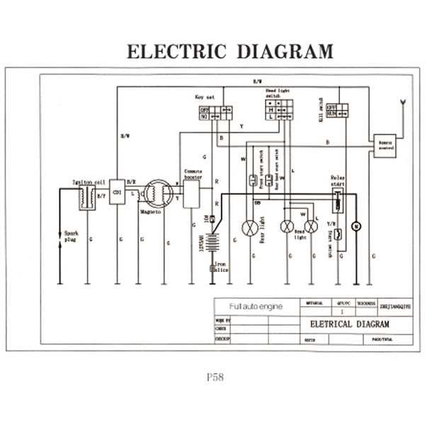 coleman at125ut parts diagram