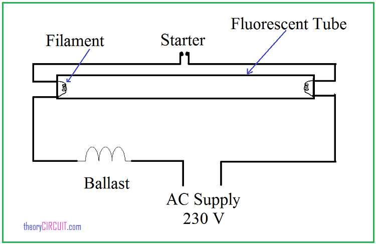 compact fluorescent lamp circuit diagram compact fluorescent lamp circuit diagram