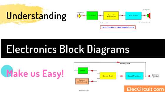 complicated circuit diagram
