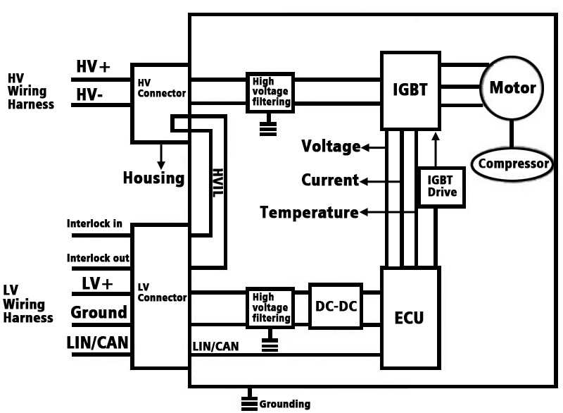 compressor circuit diagram