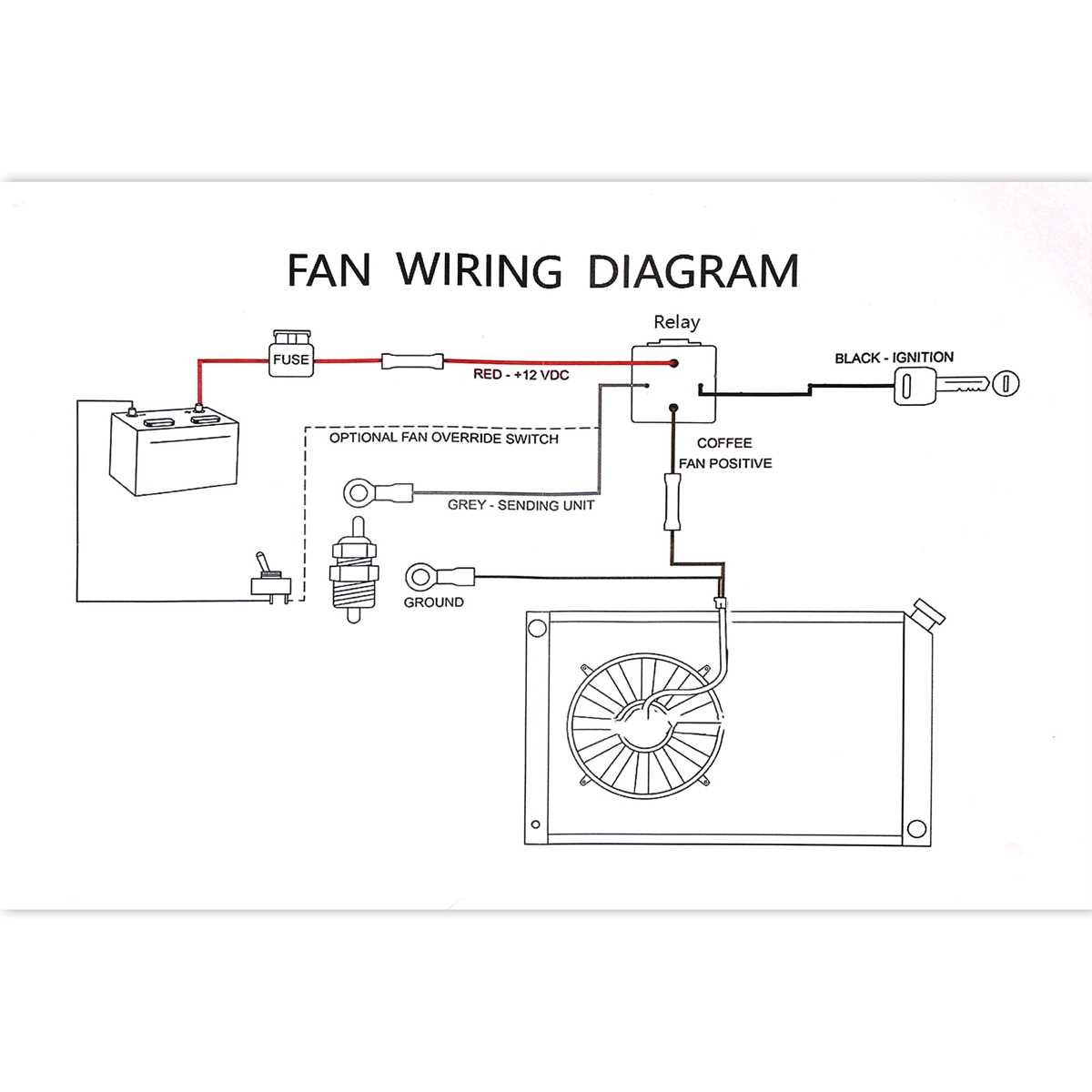 cooling fan circuit diagram
