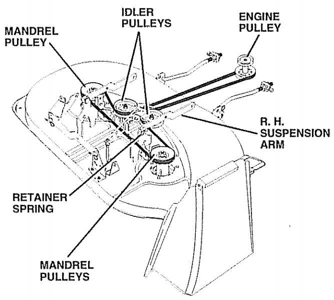 craftsman t1000 parts diagram