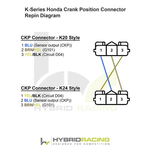 crank sensor wiring diagram