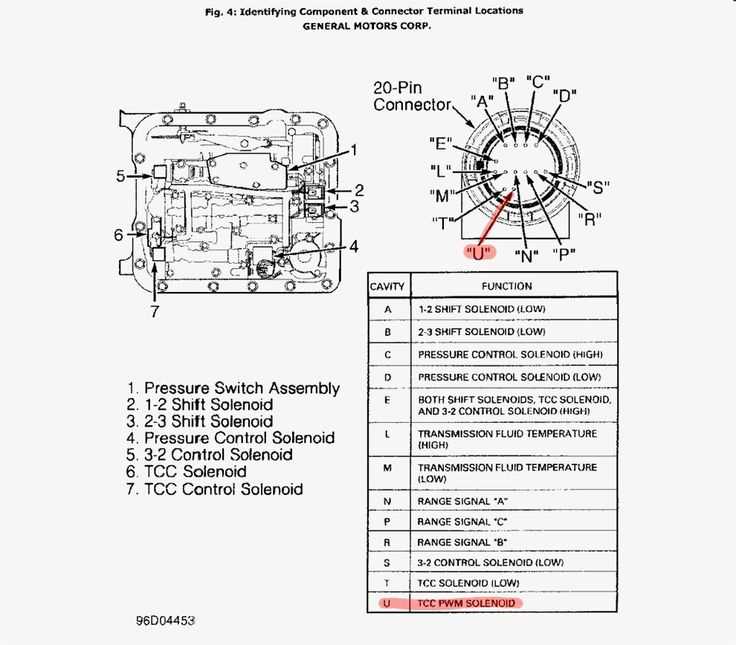 4l60e wiring harness diagram