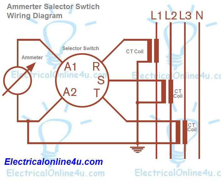 ct wiring diagram
