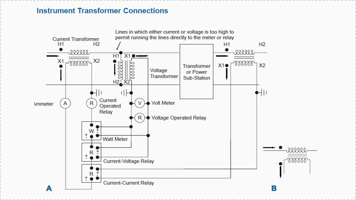 ct wiring diagram