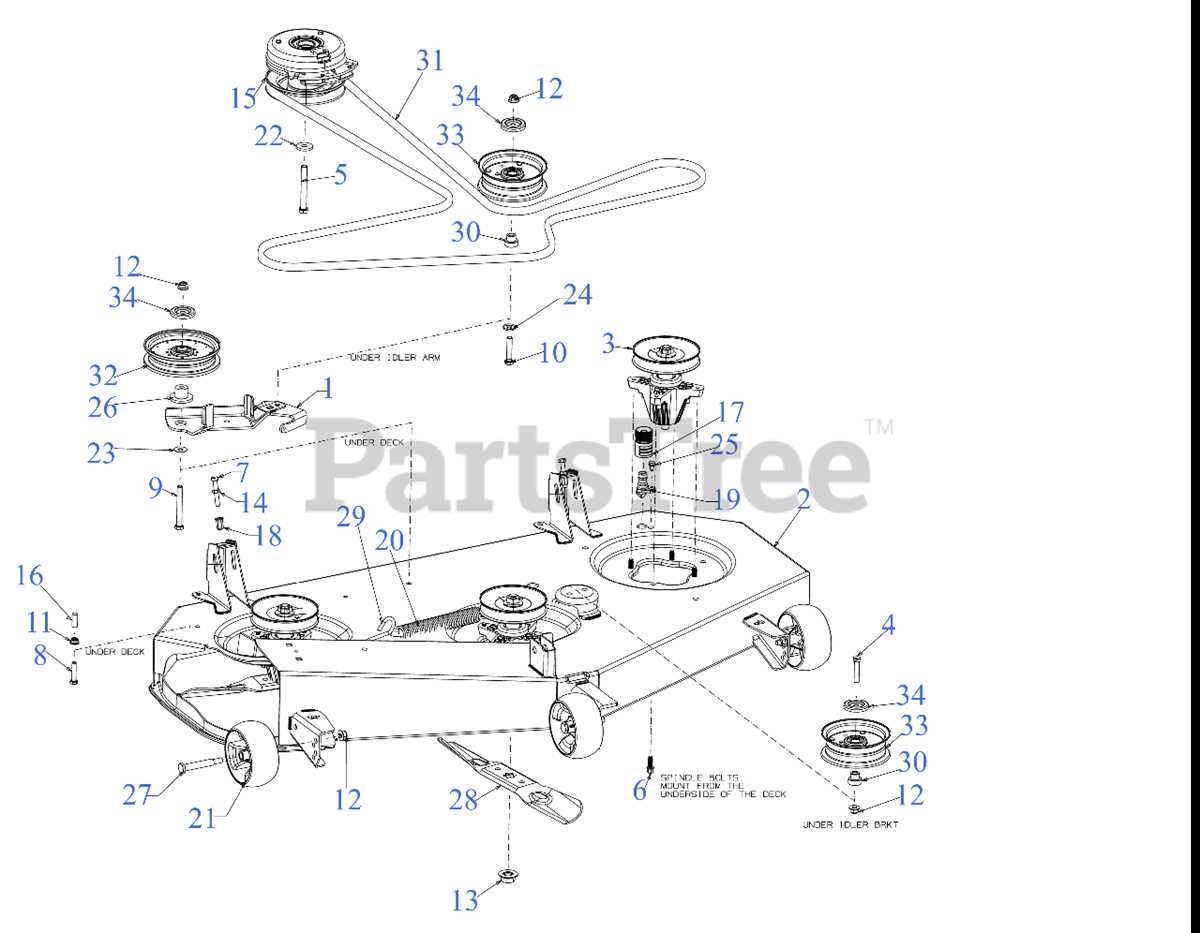 cub cadet ltx1045 parts diagram cub cadet ltx1045 parts diagram