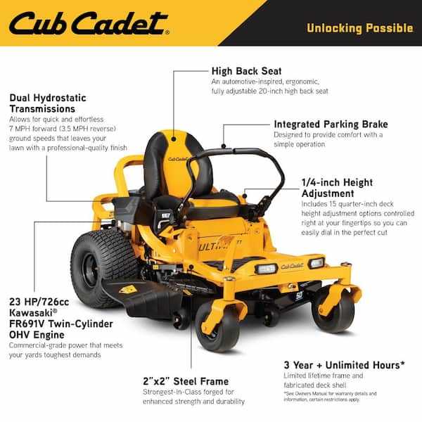 cub cadet zt1 50 parts diagram