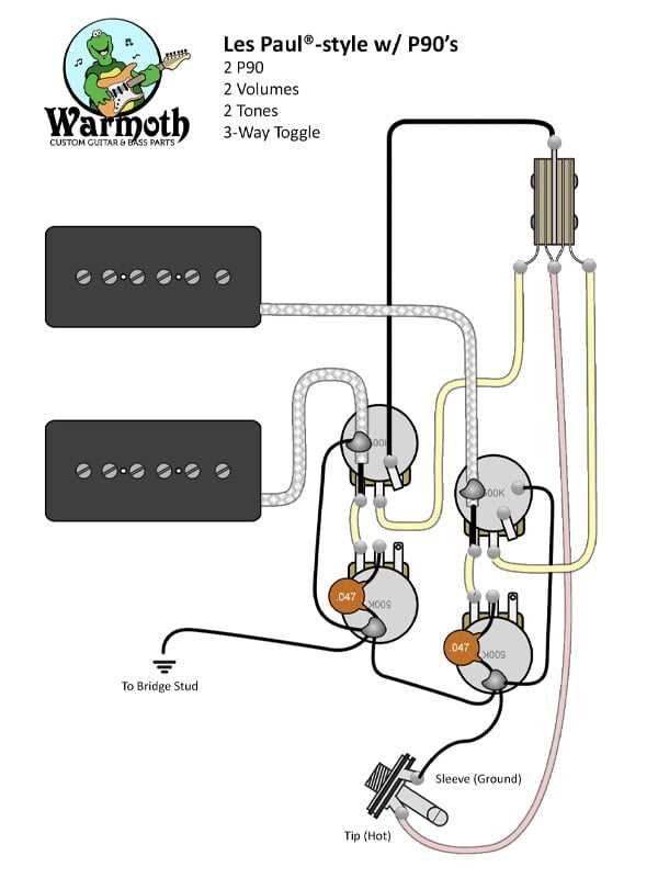 custom guitar wiring diagrams