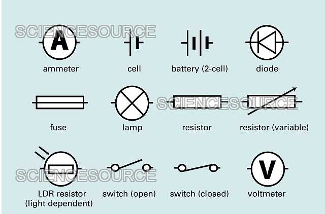 circuit diagram with symbols