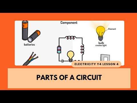 circuit diagrams ks2