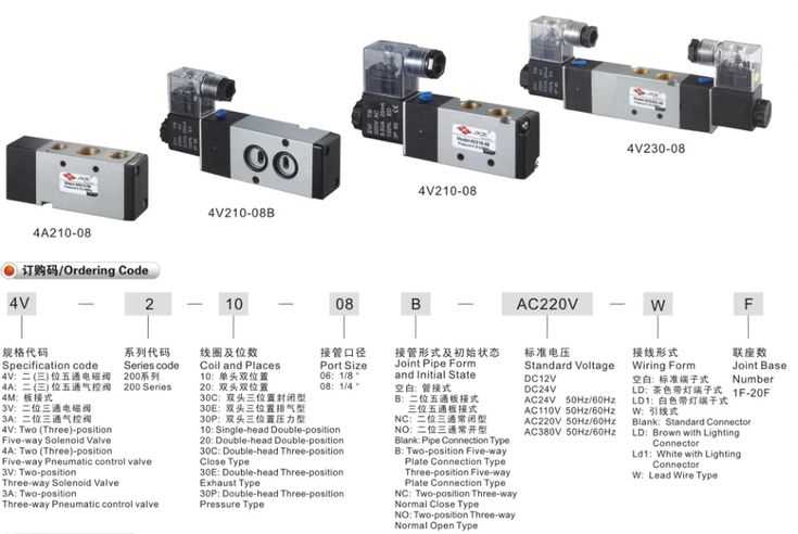 solenoid valve wiring diagram