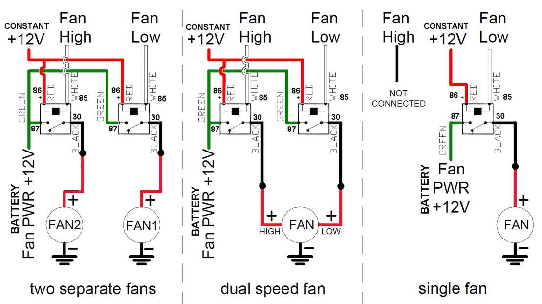 dakota digital wiring diagram dakota digital wiring diagram