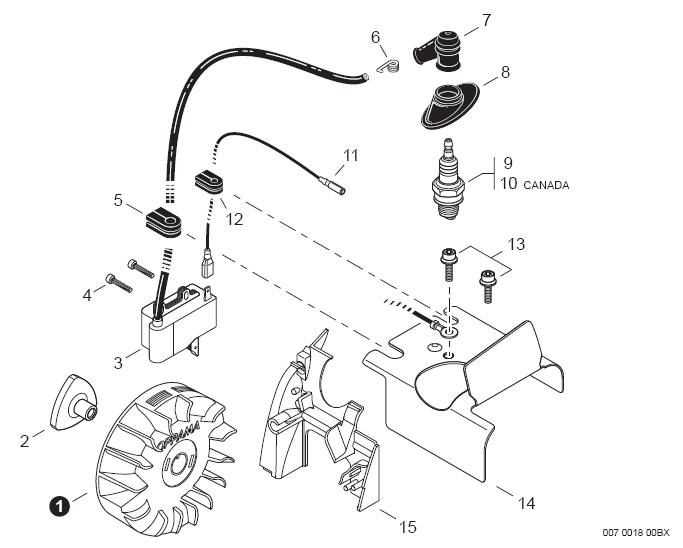 stihl bg85 parts diagram stihl bg85 parts diagram