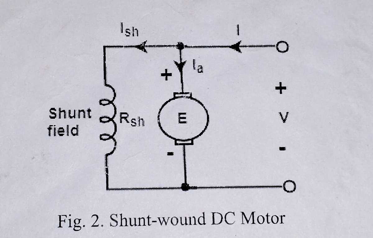 dc compound motor circuit diagram dc compound motor circuit diagram