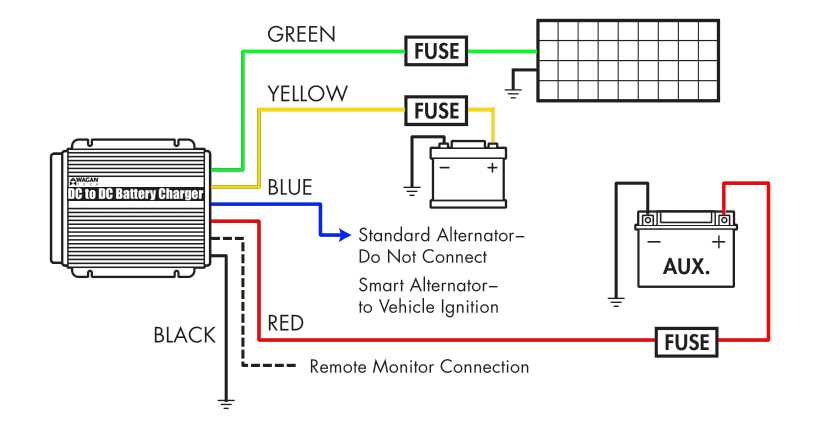 dc to dc charger circuit diagram dc to dc charger circuit diagram
