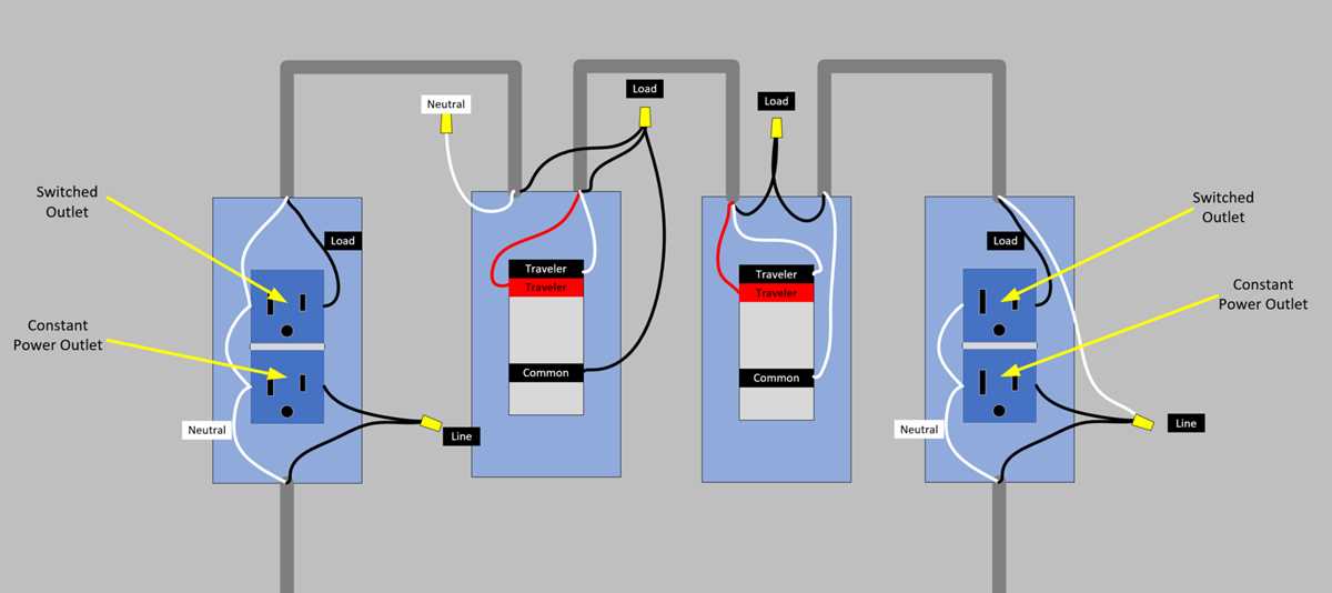 wiring diagram switch to outlet