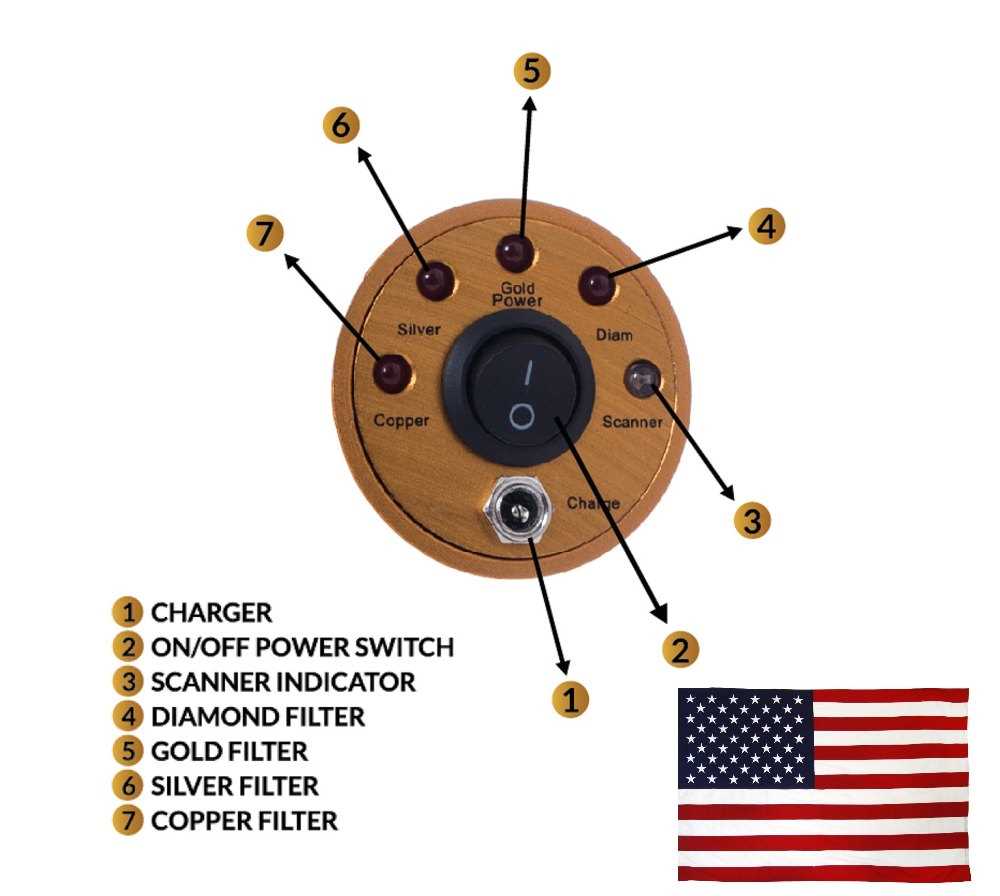 deep gold detector circuit diagram deep gold detector circuit diagram
