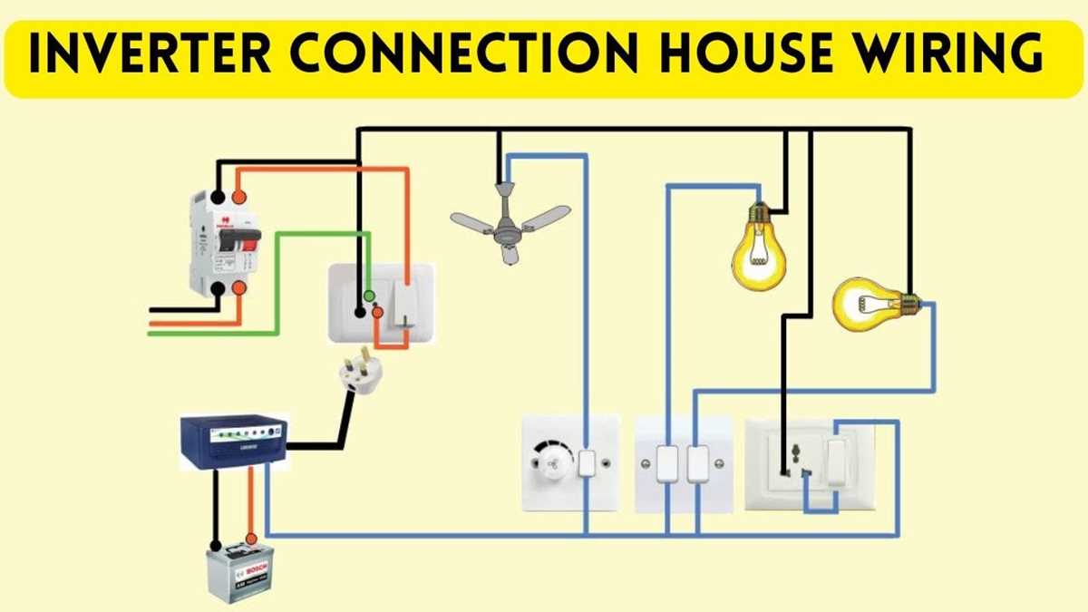 inverter wiring diagram inverter wiring diagram