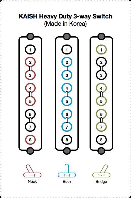 diagram for wiring a three way switch diagram for wiring a three way switch
