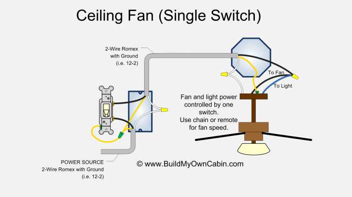 diagram of ceiling fan wiring