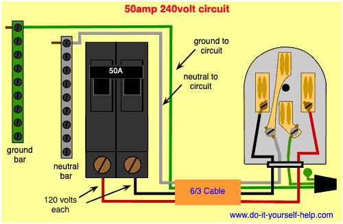 diagram of circuit breaker panel
