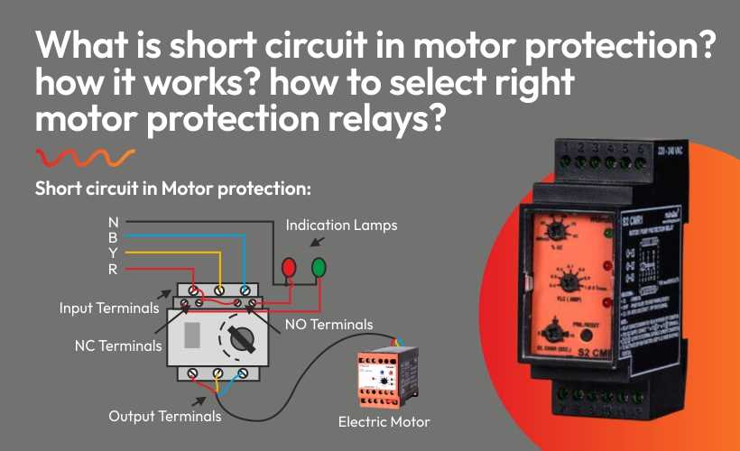 diagram of short circuit diagram of short circuit