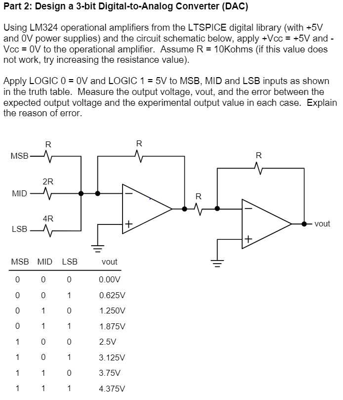 digital to analog converter circuit diagram digital to analog converter circuit diagram